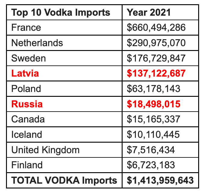 Screen Shot 2022-02-27 at 4.32.02 PM.png